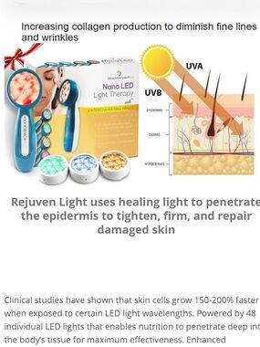 Rejuven Light Nano LED Therapy Device – Blue